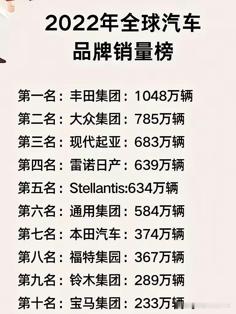 5年时间，中国单一品牌汽车和摩托车会“双登顶”吗？
2026，张雪机车把雅马哈、