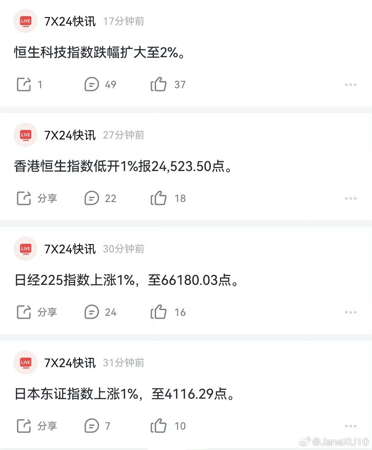 比昨天日本男兵赢了更可气的是…今天港股和日本都开盘，港股连跌三天，日本连涨5天…