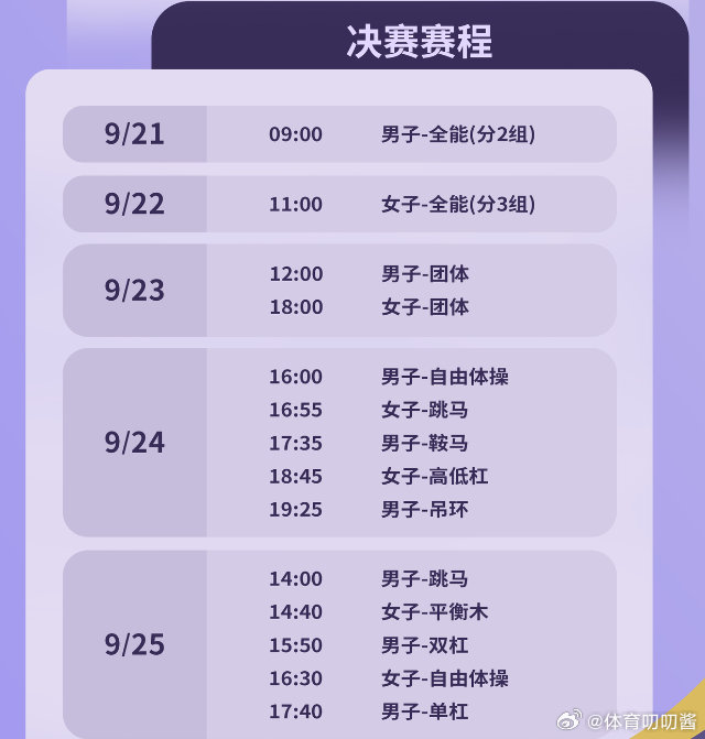 2026亚运会体操项目赛程 9月21日-25日，2026亚运会体操项目大幕拉开9