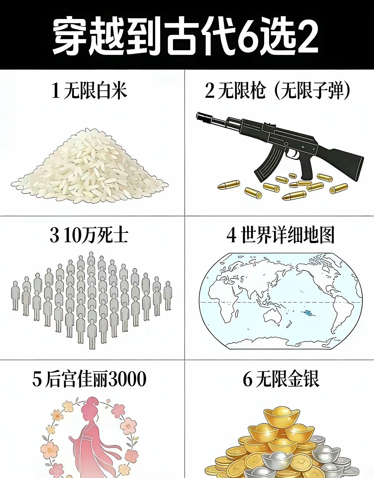 我选2和3，有绝对的武力和绝对的忠诚，其他都会有