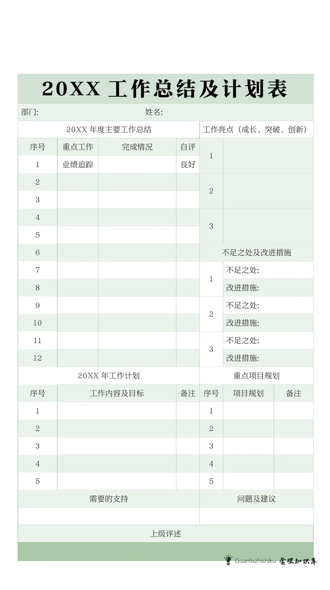 ✍️工作总结计划表模板