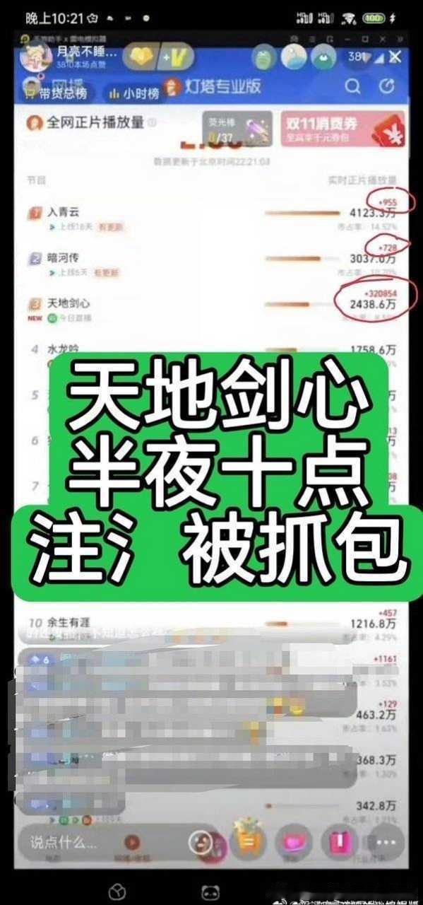 天天半夜注水，那个时候电费便宜吧 ​​​