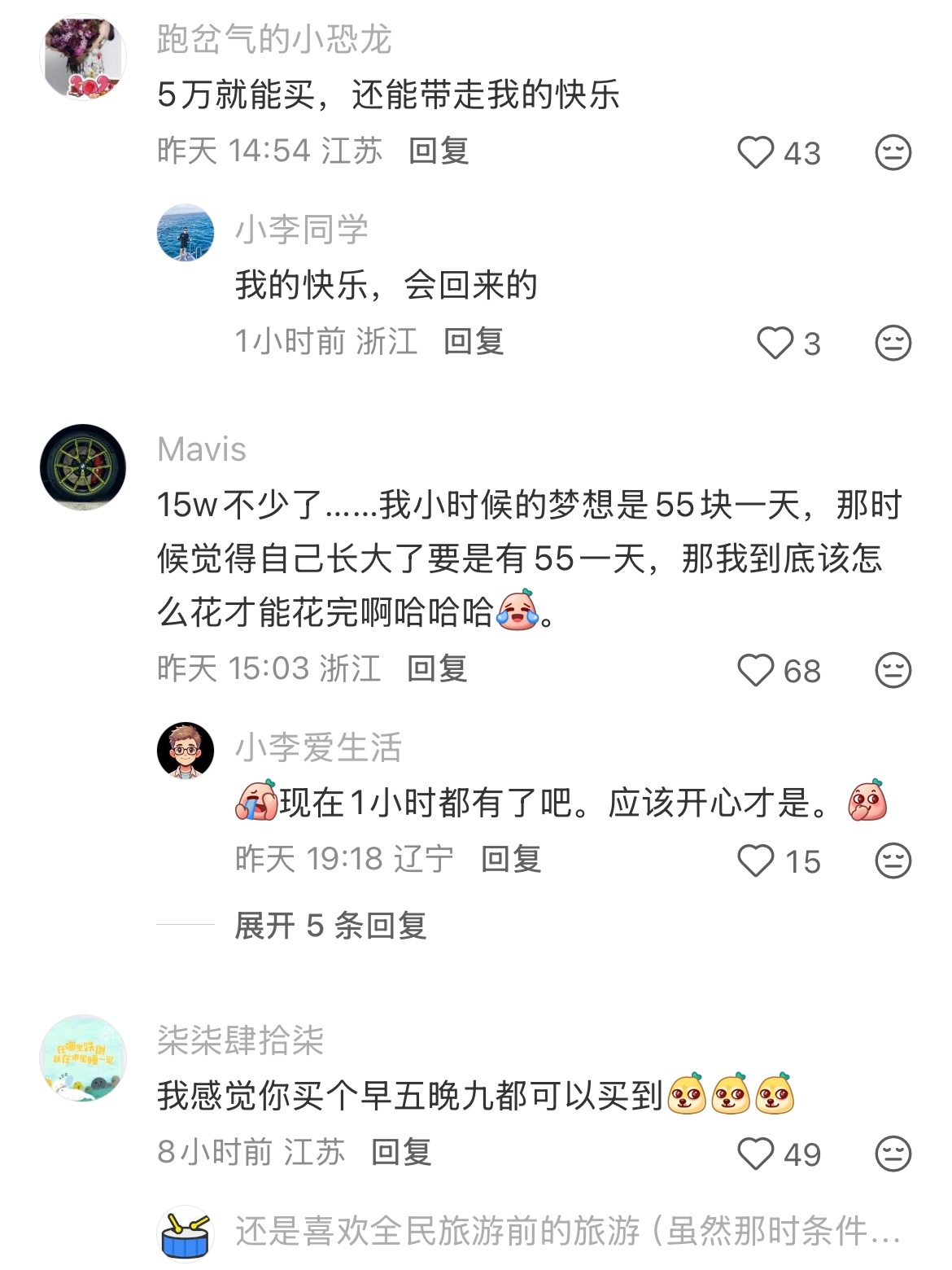 15万就能买一个人一年的朝九晚五 热知识：年包15万 = 月薪1.25万，每天朝