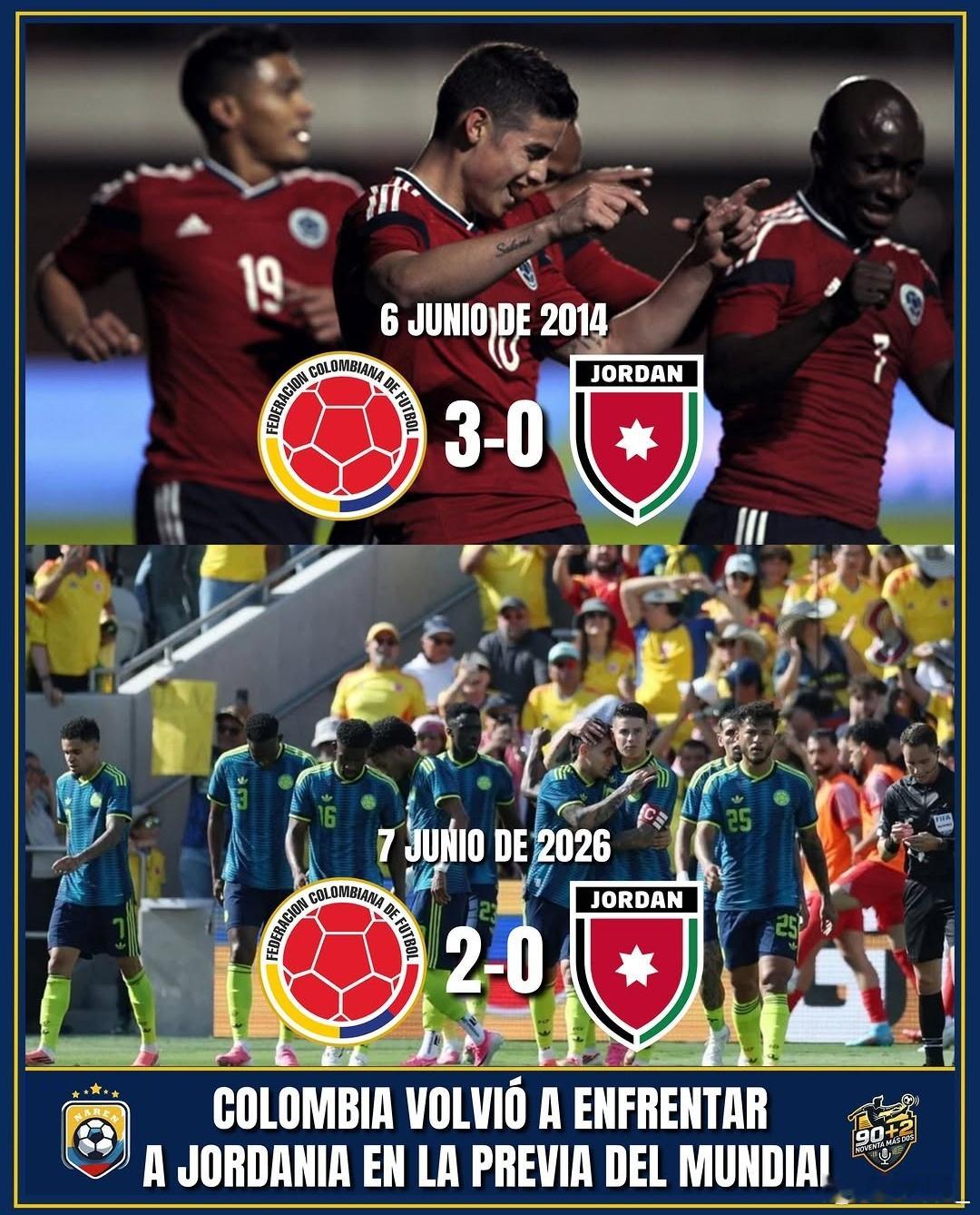 JR10J罗🇨🇴2014巴西世界杯前哥伦比亚在热身赛中战胜约旦，并在当届世界