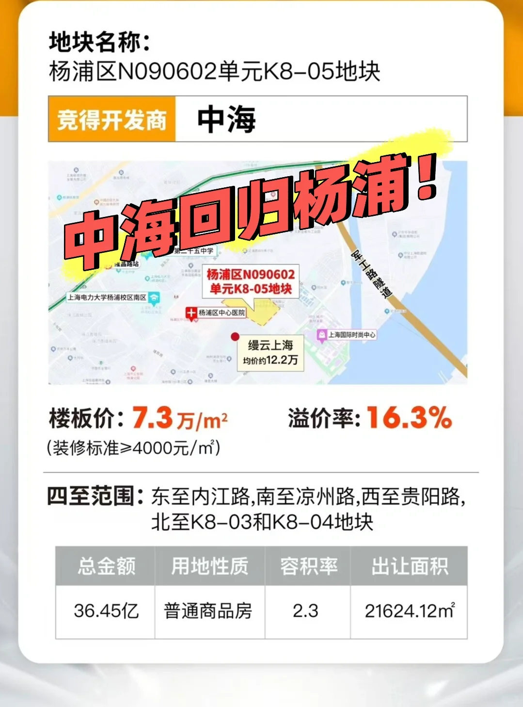 溢价16%，中海36亿重回杨浦！