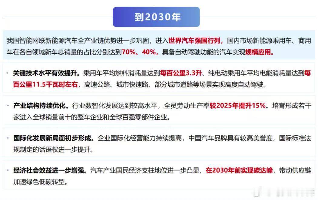 2030年自动驾驶汽车将规模应用 电动化的账还没算完，智能化的牌桌已经铺开。九部