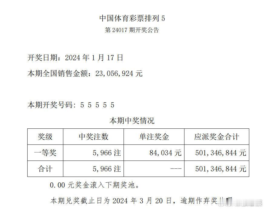 排列五，排列三，直接清空奖池，过个肥年。 ​​​