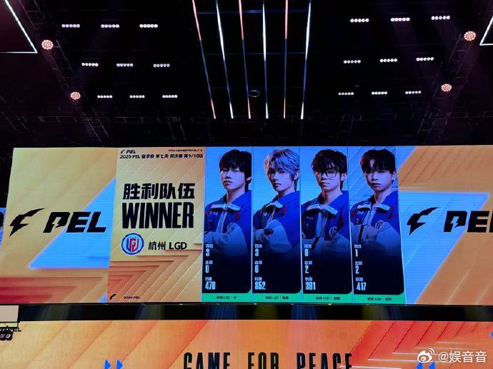 LGD双人暴走吃鸡恭喜，不愧是LGD，双人组完全是稳定的发挥一波，这配合和意识的