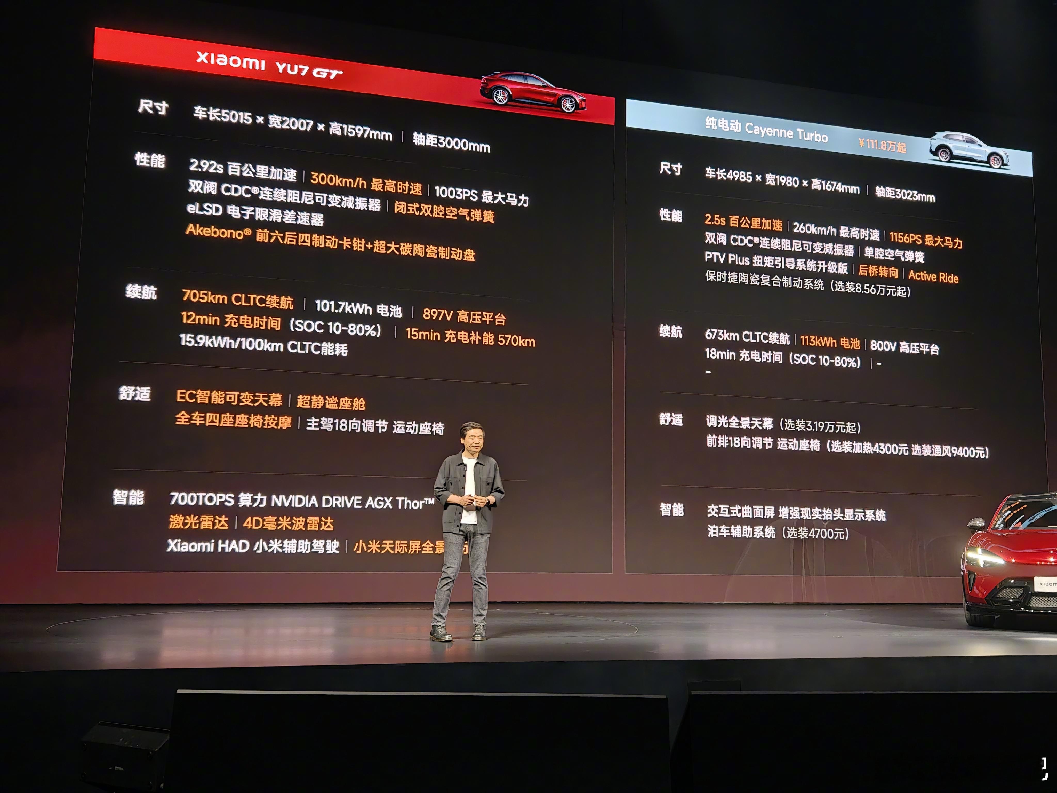 38.99 万就能拥有纽北最速 SUV，这还不买？小米发布会