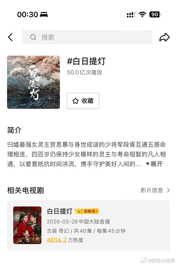 迪丽热巴陈飞宇开播前两天《白日提灯》🫘播放量破50亿了！感觉热巴真的是被低估了