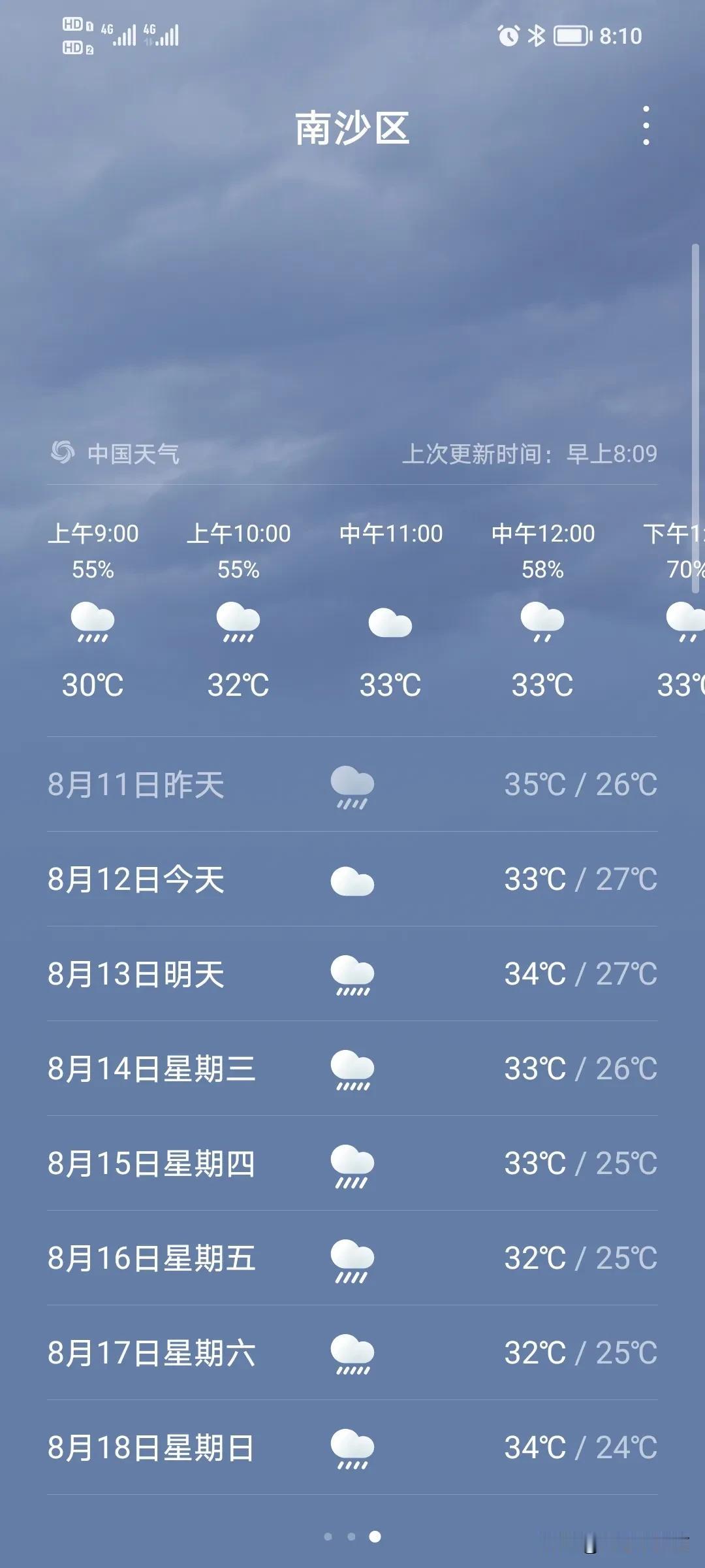 2024年8月12号，星期一，位于广东南沙靠河的某个地方，下起了蓬勃的大雨。。。