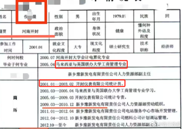 【 #女子举报同事凭虚假履历入职国企# 】近日，国家电投集团河南电力有限公司开封