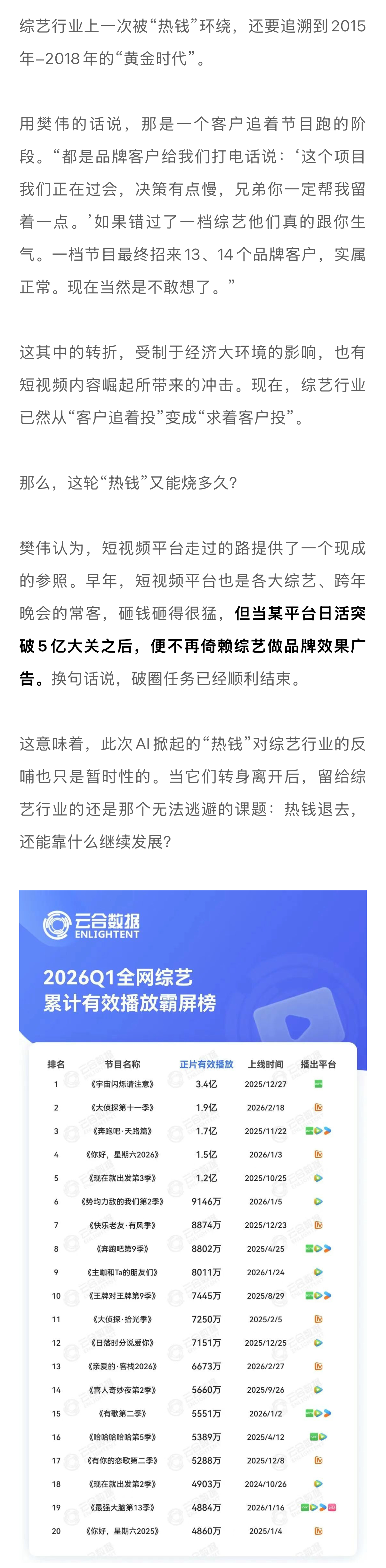 80%综艺冠名商已变成AI软件AI能让内娱综艺躺赢吗 资深综艺制作人樊伟最近感受
