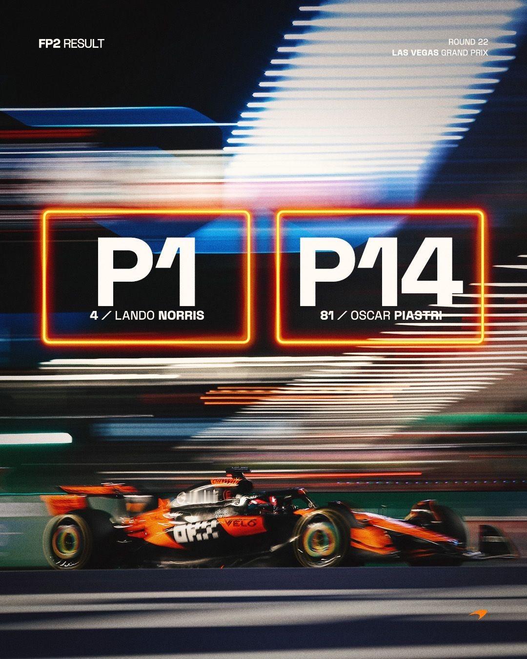 2025赛季F1拉斯维加斯🇺🇸大奖赛 FP2各车队车手成绩海报！👀由于两次