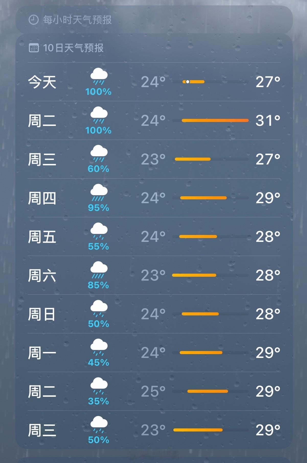 要干嘛