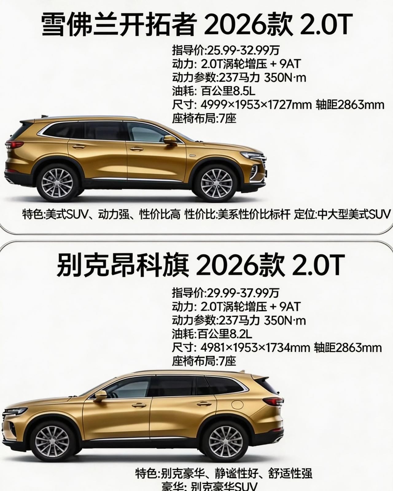 30万的预算你还会选择开拓者和昂科旗吗？30万预算入手两台通用同源中大型7座SU