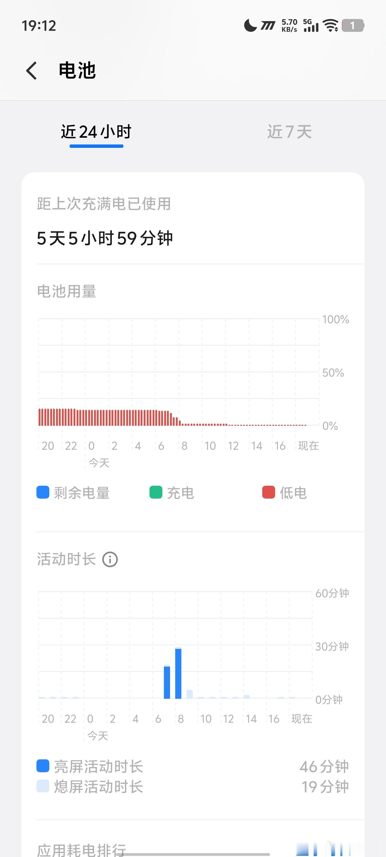 iqoo 你还别说，iQOO Z11 这款手机除了价格不到 2K 以外，性能还是