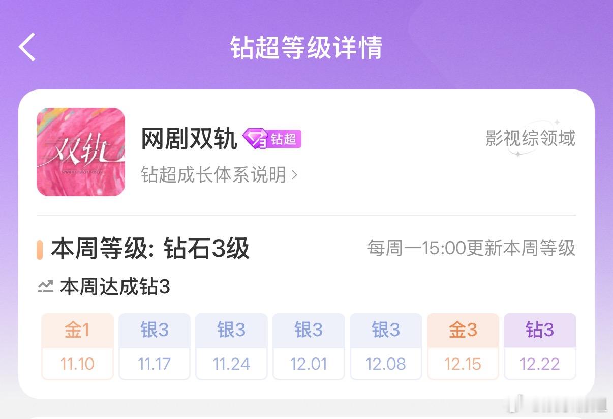 双轨剧超下周还是钻三，这是设立钻超之后第一个也是唯一一个解锁钻三的现偶，看讨论风