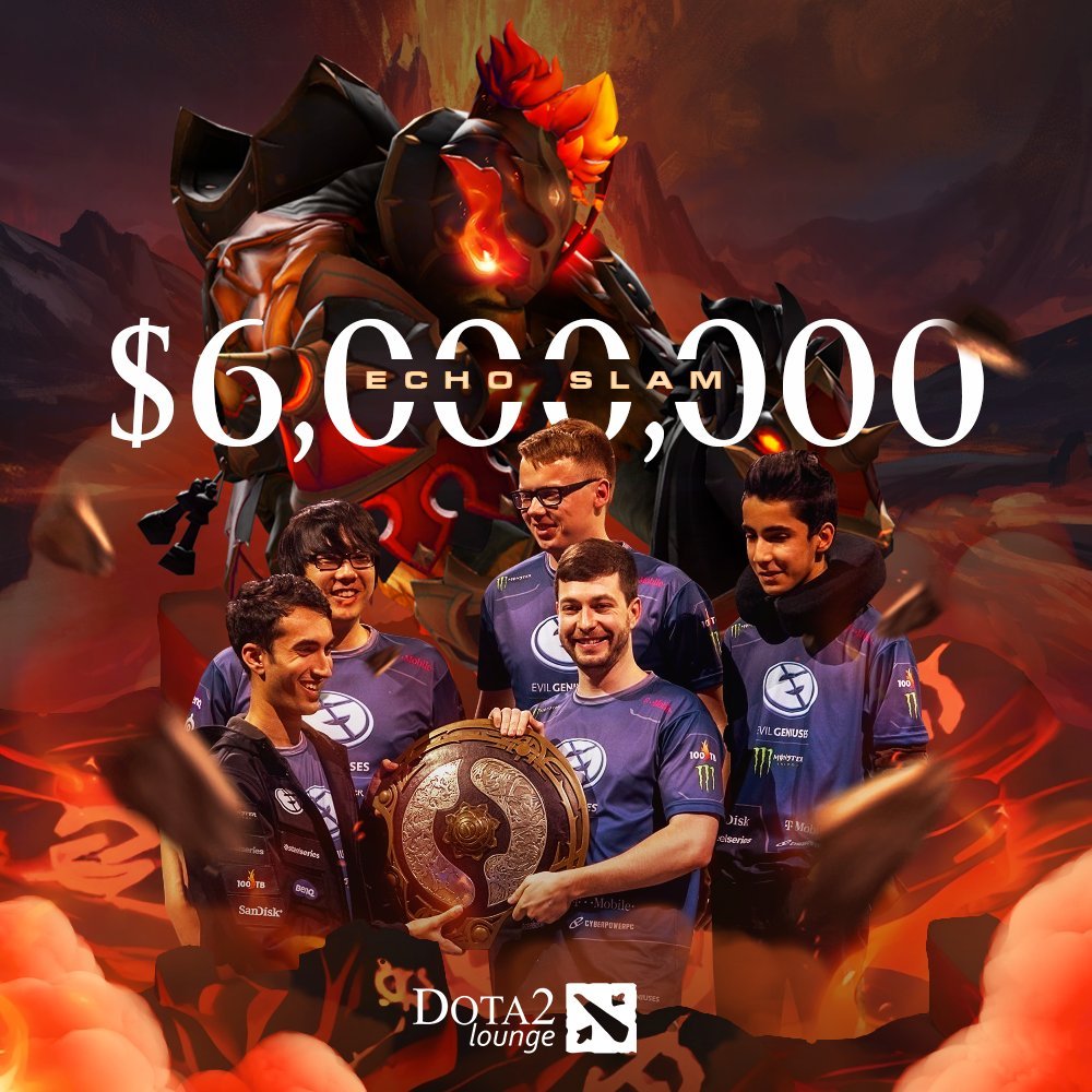 #dota2# 9年前的今天是Dota 历史上最令人难忘的 ES 冠军诞生。是说