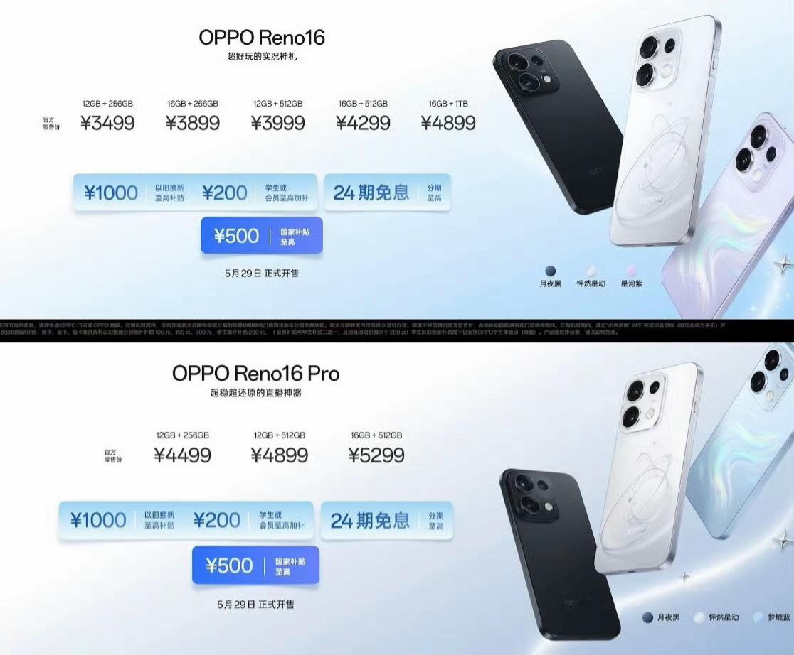 今晚刚刚发布的OPPO Reno16，价格直接“暴涨”。

即便叠加国补，16G