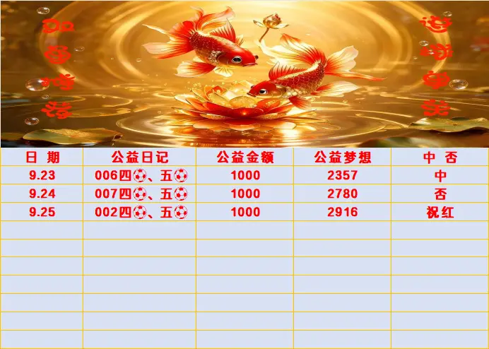 生活各自不易，个人所求不同，个人立场不同，勿在别人心中修行自己，勿在自...
