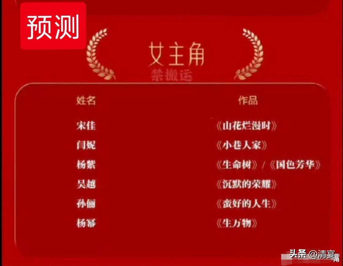 白玉兰告一段落了！可以预热8月份金鹰奖了！今年金鹰女主是大年，竞争激烈！
预测金