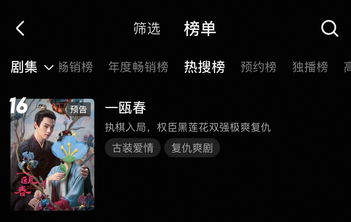 许凯多部剧在优酷榜单《一瓯春》预约榜第4，预约超144.8万人，热搜榜16位《火