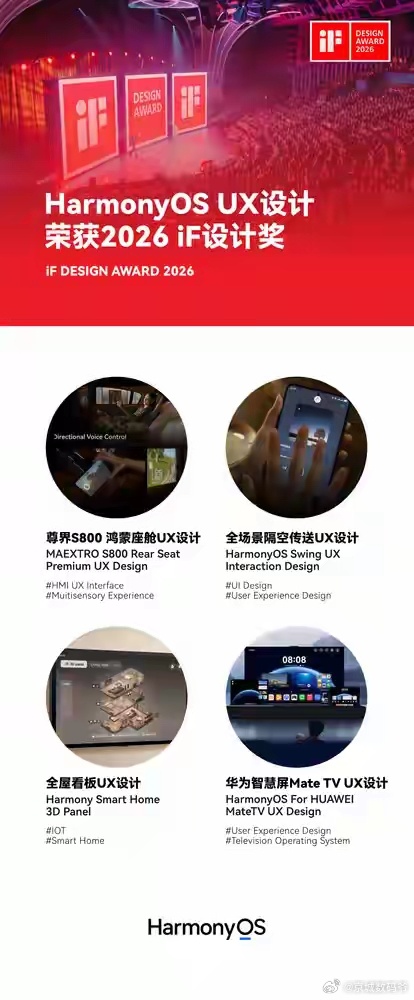 华为HarmonyOS再获国际认可 UX设计斩获iF设计奖！华为HarmonyO