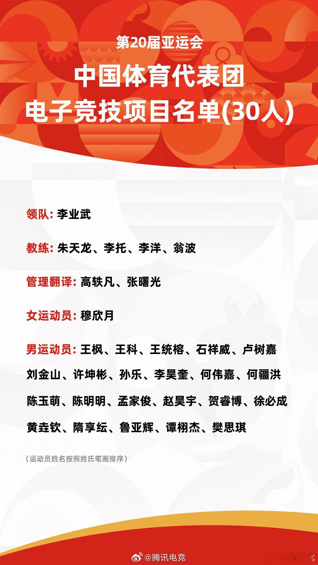 【第20届亚运会中国体育代表团名单公布】第20届亚运会中国体育代表团名单第20届