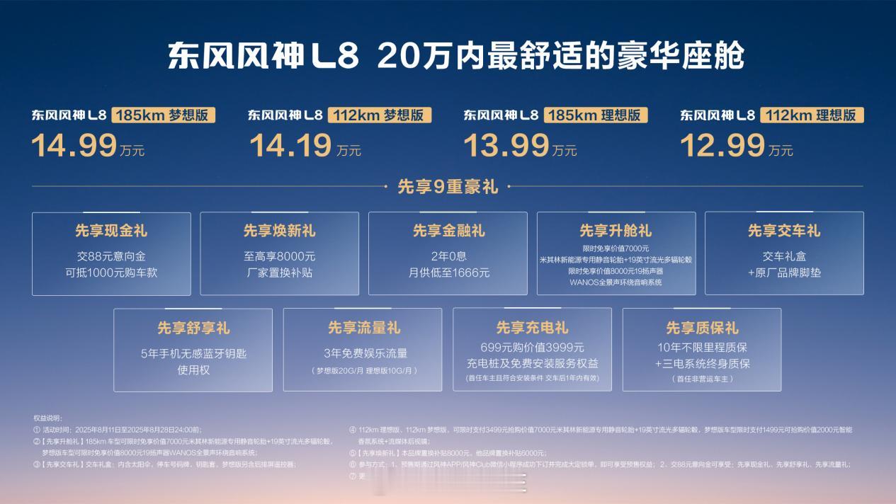 东风风神L8豪华混动SUV开启预售，12.99万起！​​​主打“20万内最舒适豪