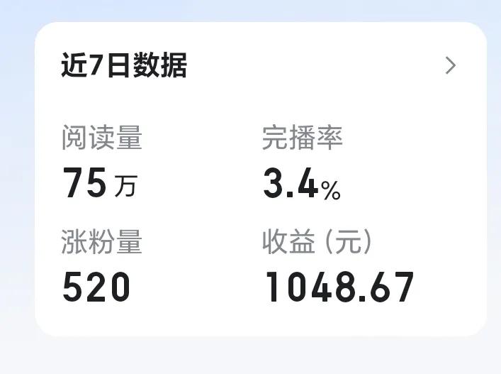 一周涨粉520，收入1000+，多还是少？