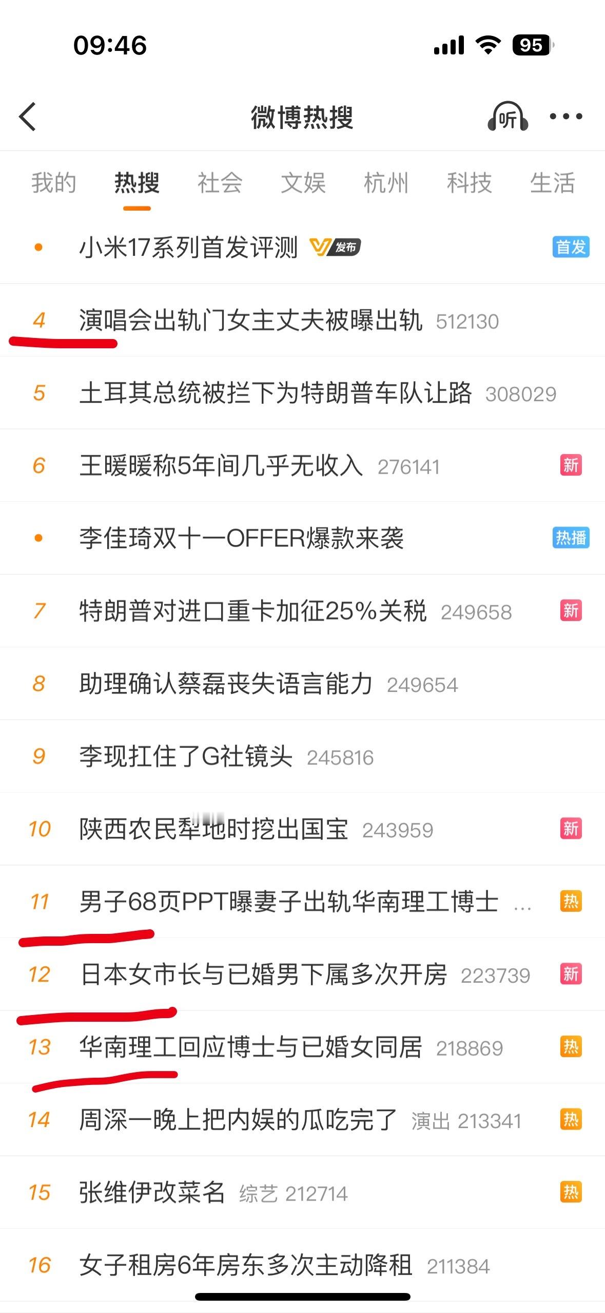 今天的热搜很有周五的感觉，班儿就差不多上到这里，八卦时间到了[允悲]日本女市长与