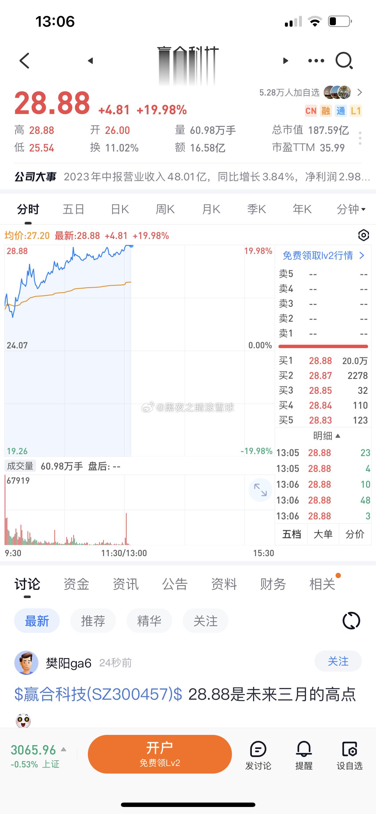 今年第一次吃到20cm[馋嘴][哈哈][哈哈] ​​​