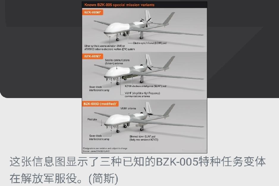 中国部署装备电子战的BZK-005型无人机，用于远程ELINT作战

据简氏防务