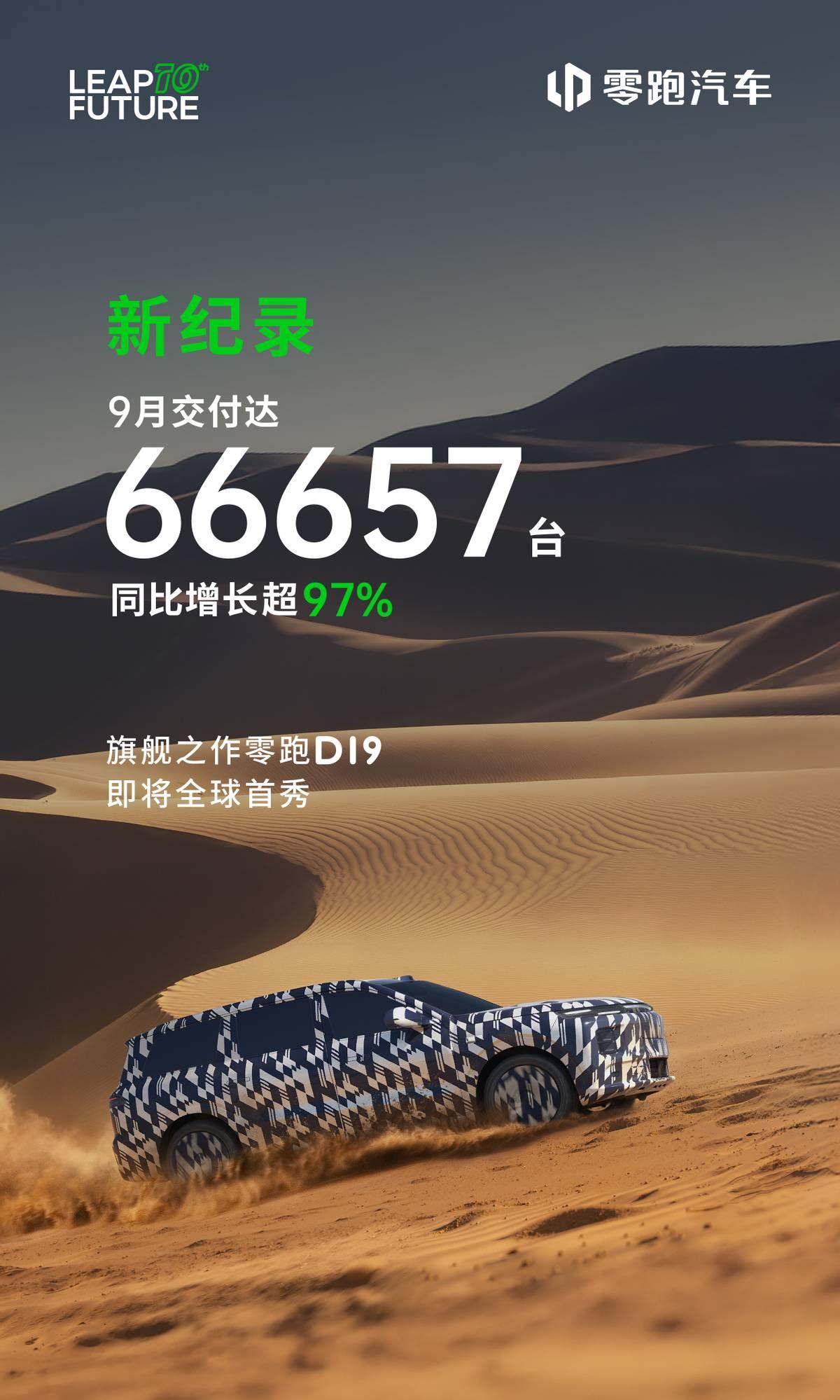 零跑月销破6万，其他新势力更难超越了？
 
今天，各大新势力车企相继公布了9月份