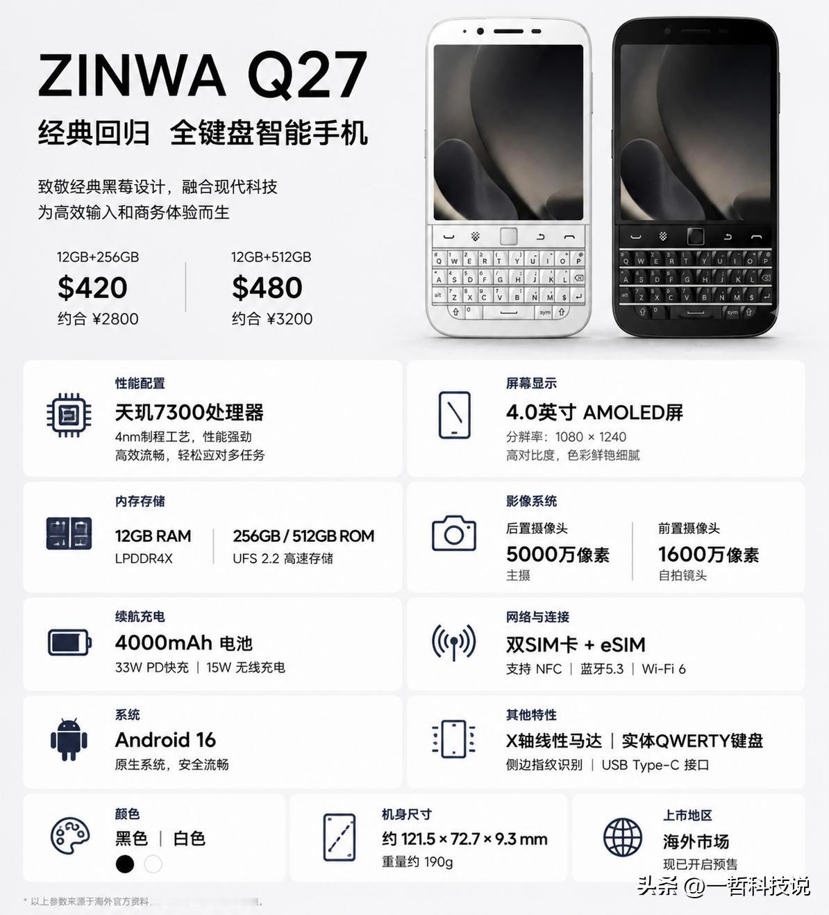 黑莓“复活”了？这款国产手机海外突然火了！Zinwa Q27带着实体键盘杀回智能