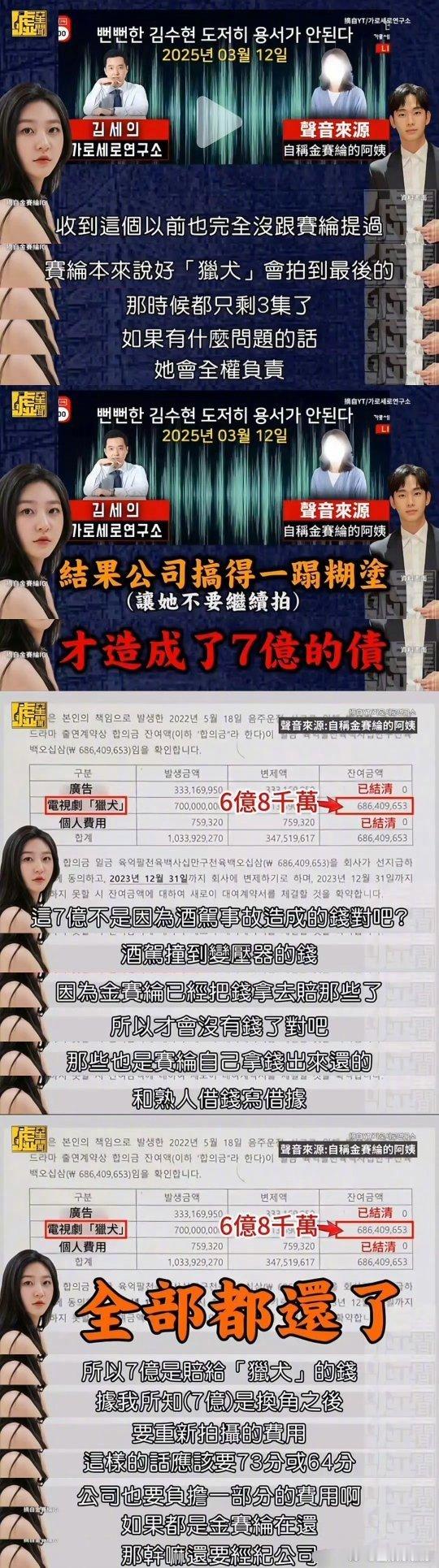 金秀贤公司导致金赛纶7亿债务金秀贤公司擅自替金赛纶辞演导致7亿债务公司本应共担风