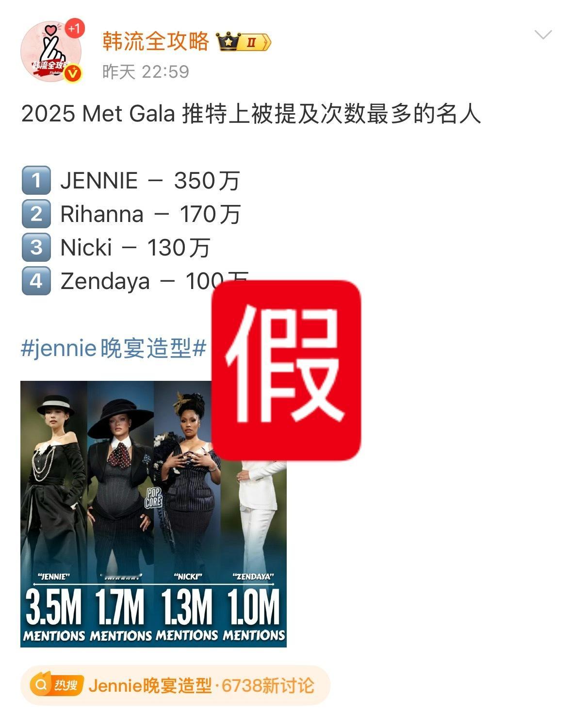 震惊‼️jennie团队让大吧和韩娱yxh一起吹假成绩！！！现在发布虚/假成绩的