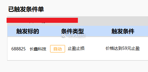 $长鑫科技 sh688825$ 部分止盈 