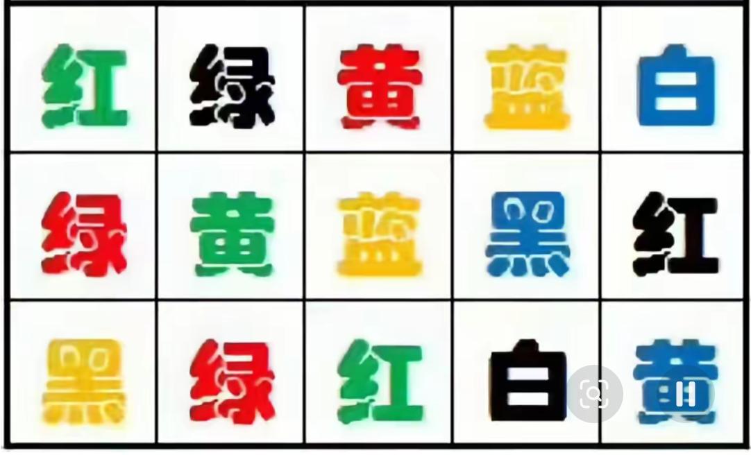 终于找到了，预防阿兹海默症(老年痴呆症)的一个好方法:

看完字说出颜色。

意
