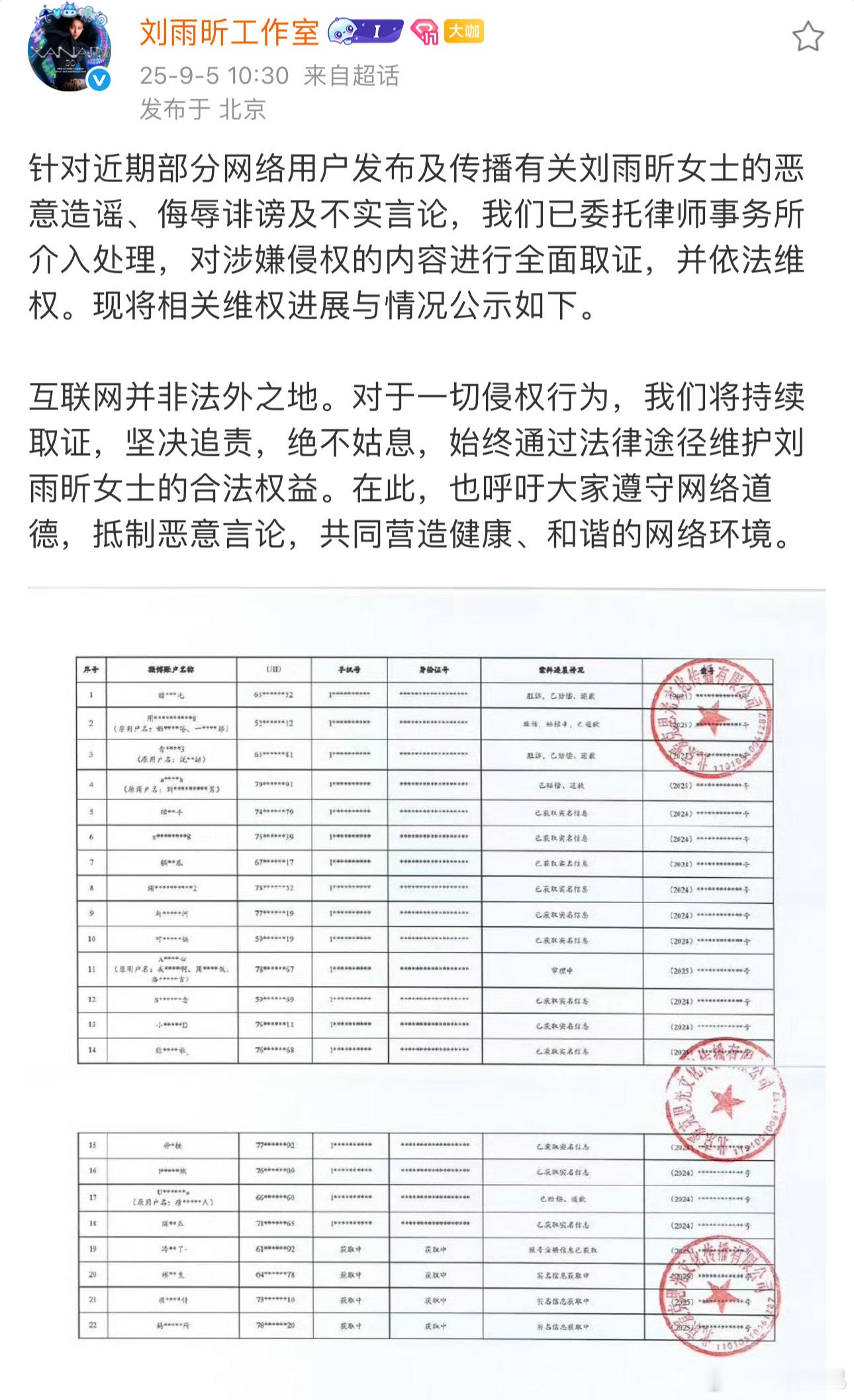 刘雨昕方公布告黑进展，支持维权！[拳头] ​ ​​​