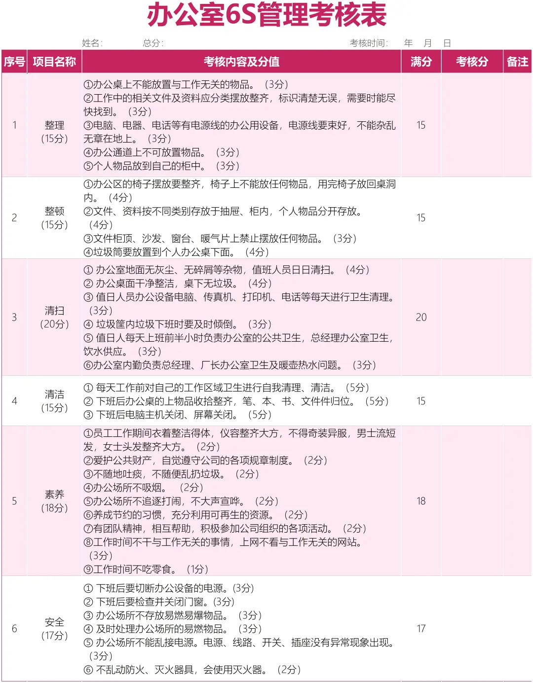 ‼️办公室6S管理考核表