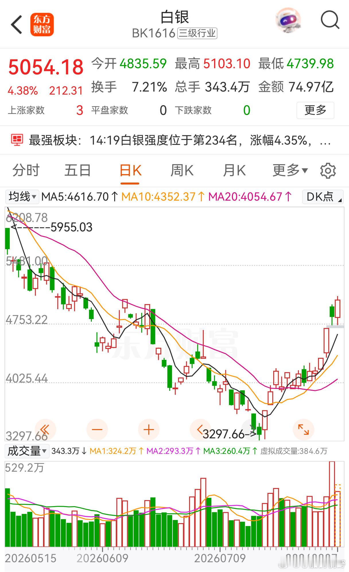 白银 