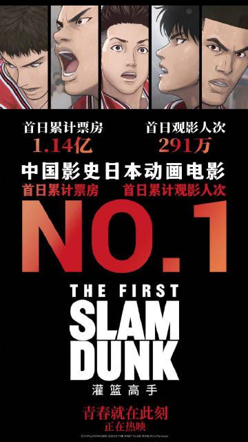 《》国内首日票房达1.14亿，成为中国影史日本动画电影第一。 