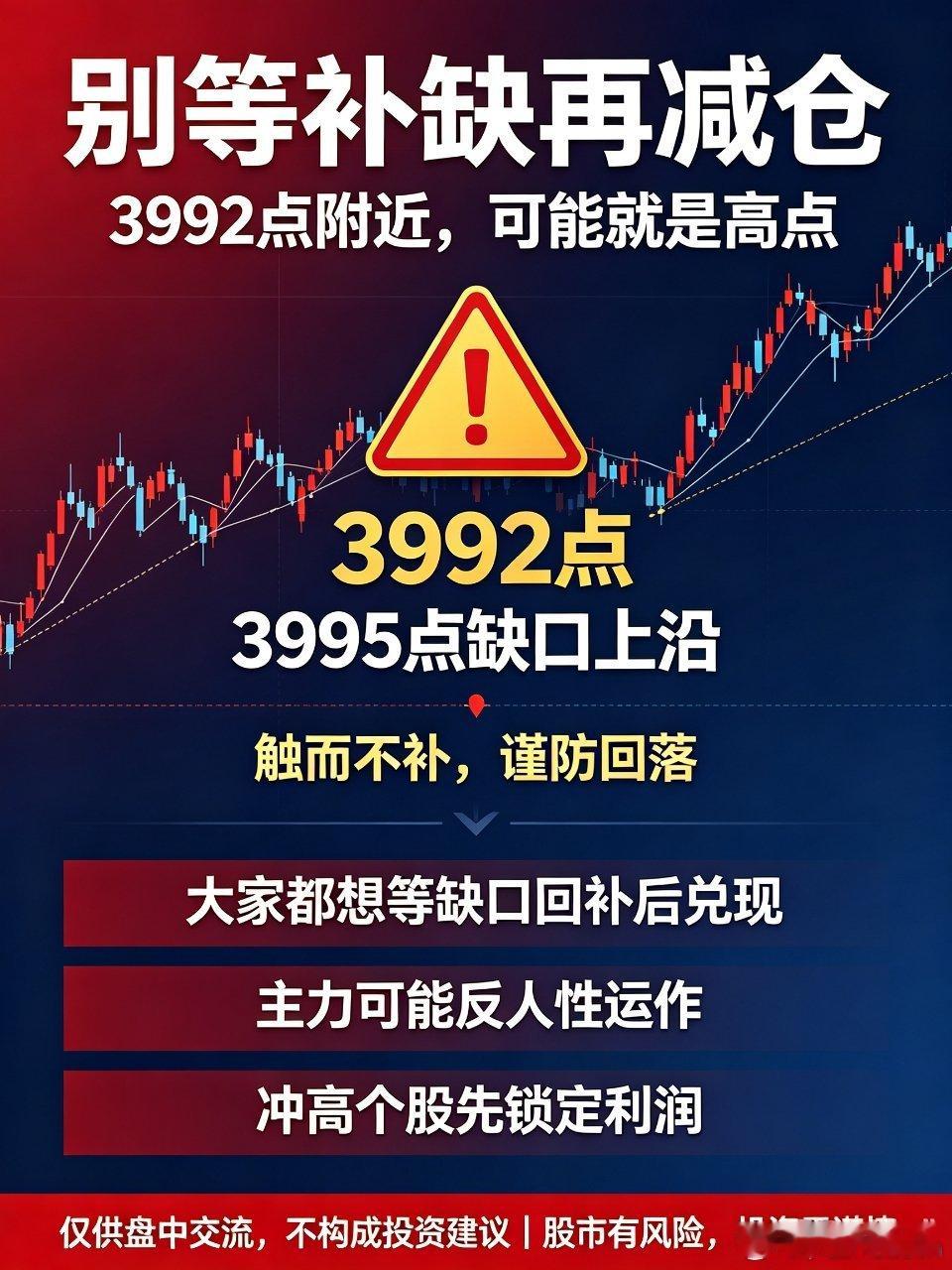 盘中深度博弈：缺口不补是主力典型反人性洗盘今日大盘冲高力度有限，目前盘中最高点触