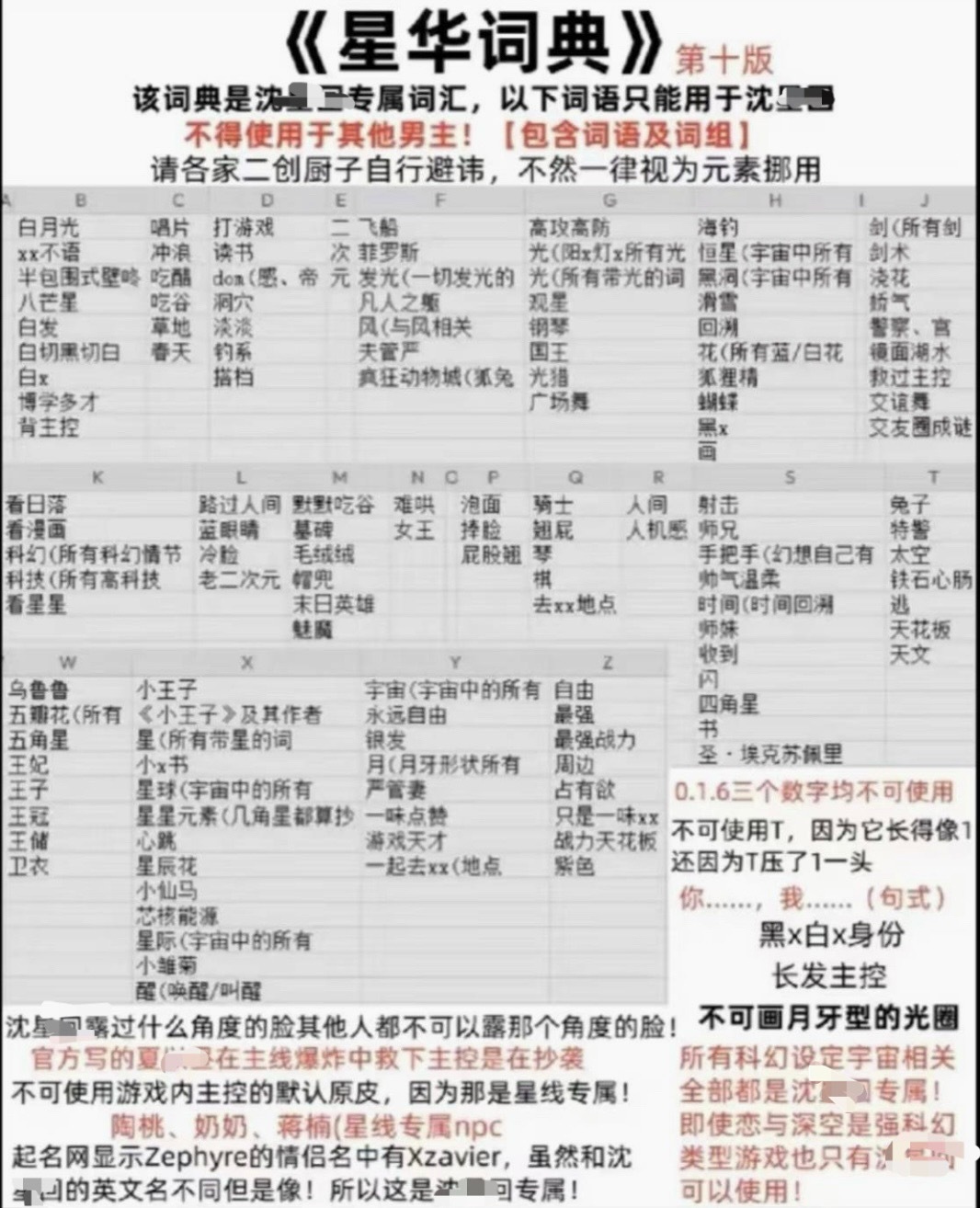 什么时候“不爱哭”也成为杀吗小女孩沈行会的唯一元素了，鱼推对于祁煜的“不爱哭”是