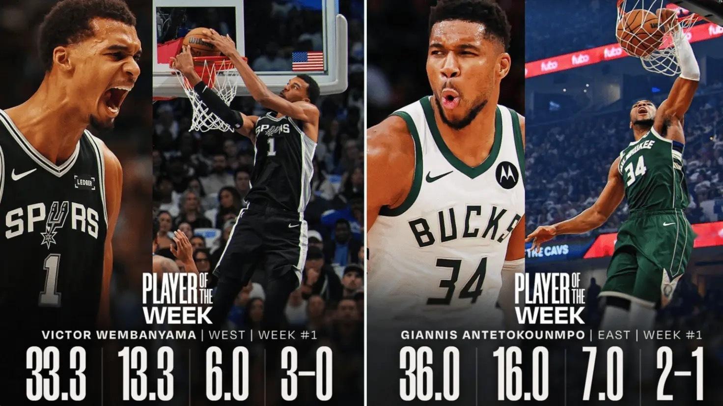 🔥新赛季首期周最佳：西部文班亚马，东部扬尼斯-阿德托昆博NBA官方今日公布了新