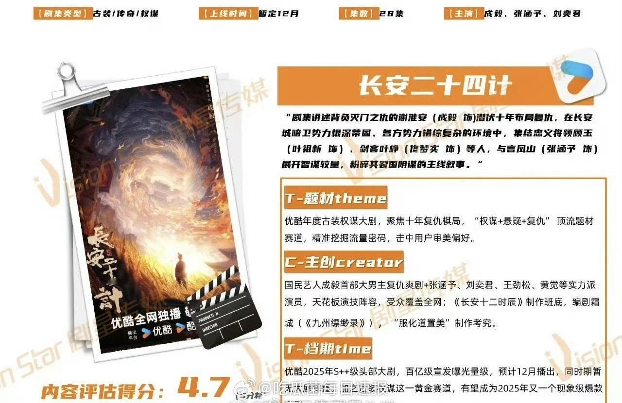 成毅的《长安二十四计》开始招商，预计12月播出，赴山海、天地剑心反响都不太好，不