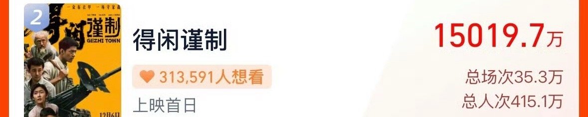 肖战得闲谨制预售总票房破1.5亿！一起来看这个莫得闲 