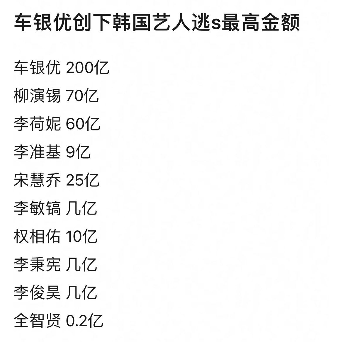 这下没人再说韩国爱豆不赚钱了吧 